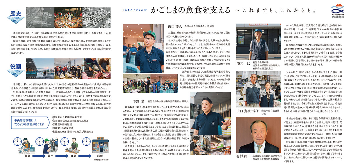 90周年記念誌「これまでも・これからも魚類市場」中面